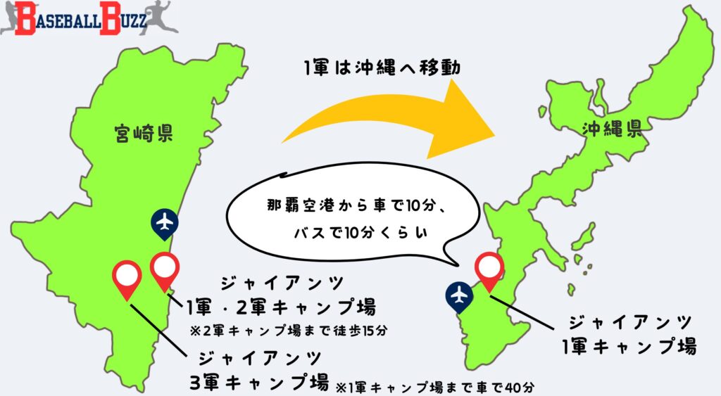 読売ジャイアンツ　巨人　春季キャンプ　場所　地図　マップ　行き方